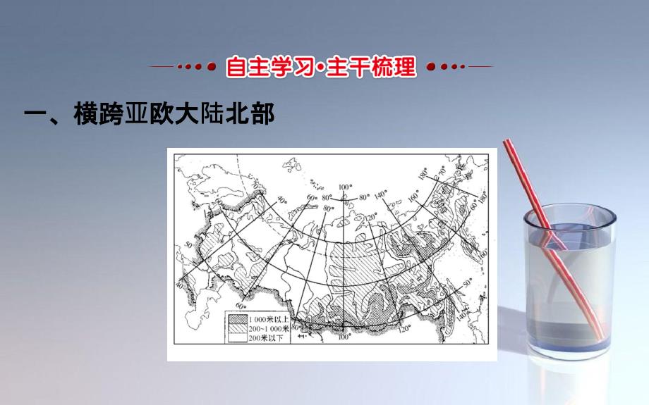 七年级地理下册第七章第四节俄罗斯一横跨亚欧大陆北部自然资源丰富习题课件新版新人教版课件_第3页