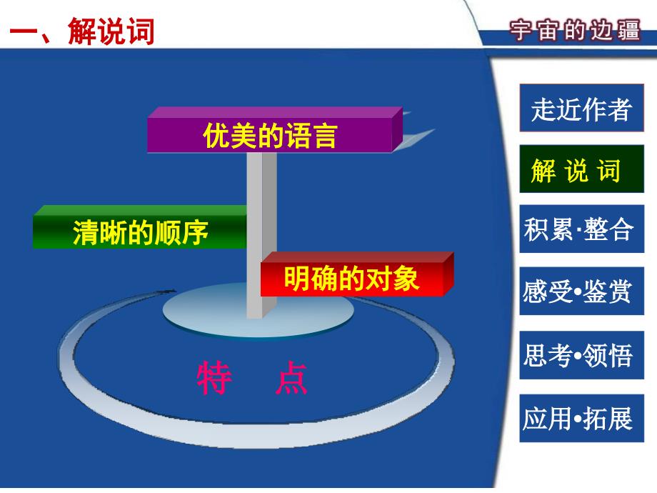 高中语文《宇宙的边疆》课件4 新人教版必修3_第4页