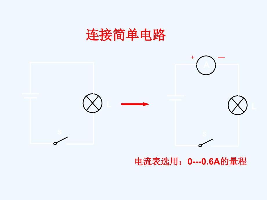 高中物理 第三章第二节《电阻》课件（鲁科版选修3-1）（共27张PPT）_第3页