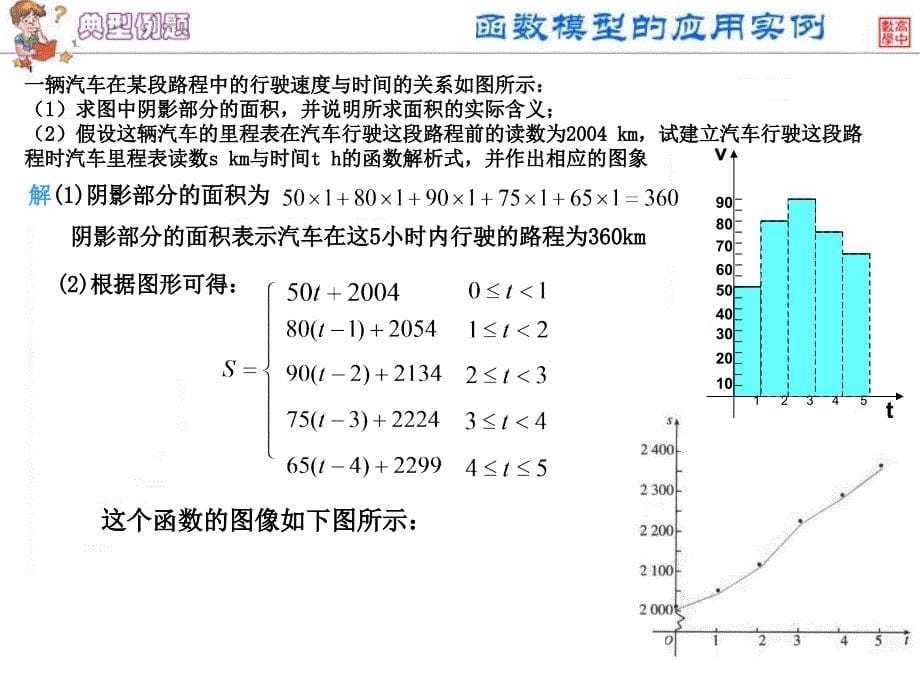 《用函数模型解决实际问题》课件1(北师大必修1).ppt_第5页