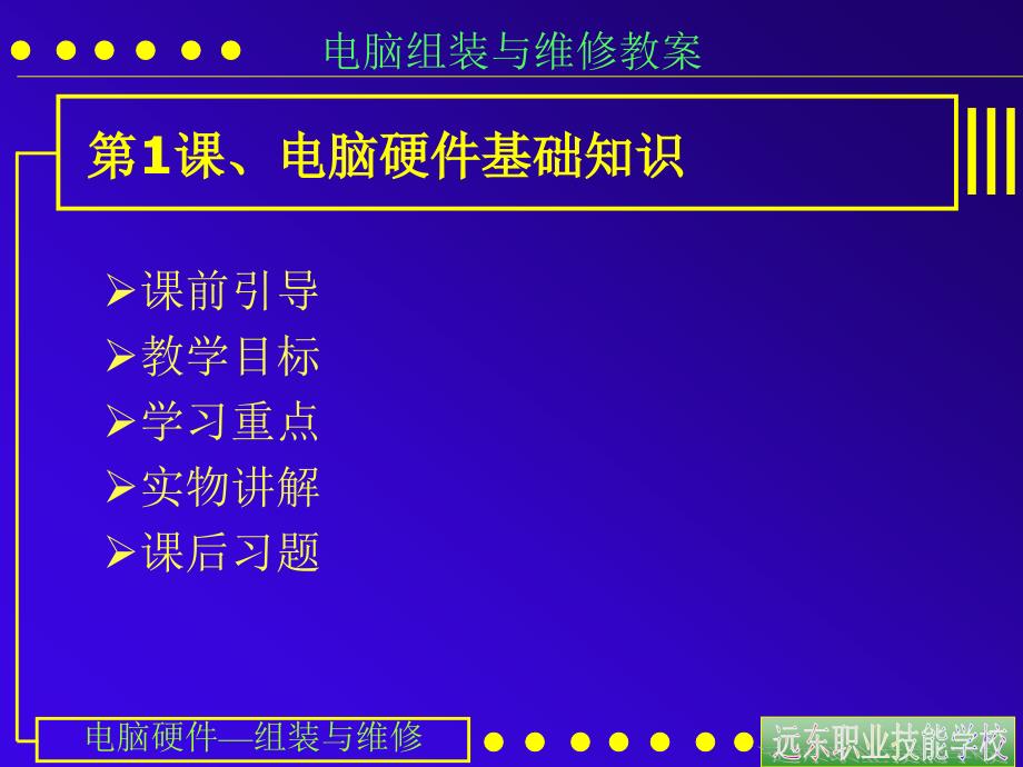 电脑硬件基础知识【教育知识】_第1页