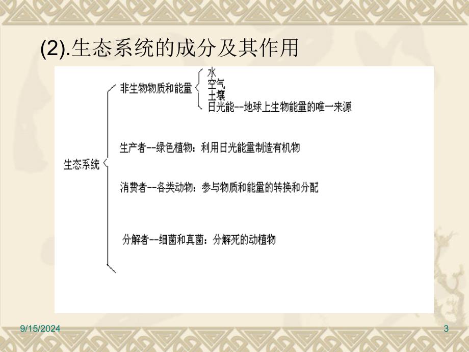 人类的适应性与健康_第3页