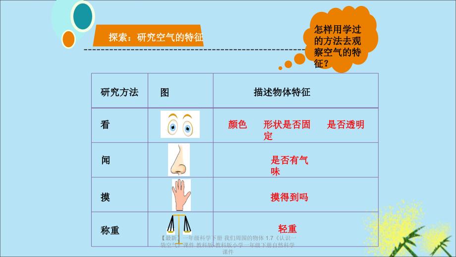 【最新】一年级科学下册 我们周围的物体 1.7《认识一袋空气》课件 教科版-教科版小学一年级下册自然科学课件_第4页