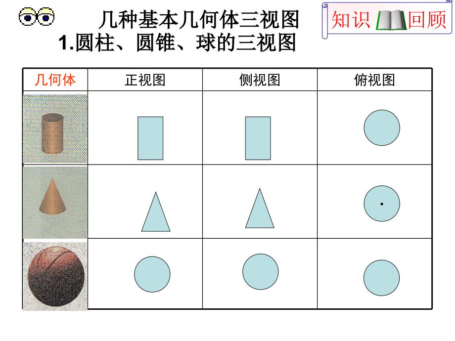 122空间几何体的直观图_第2页