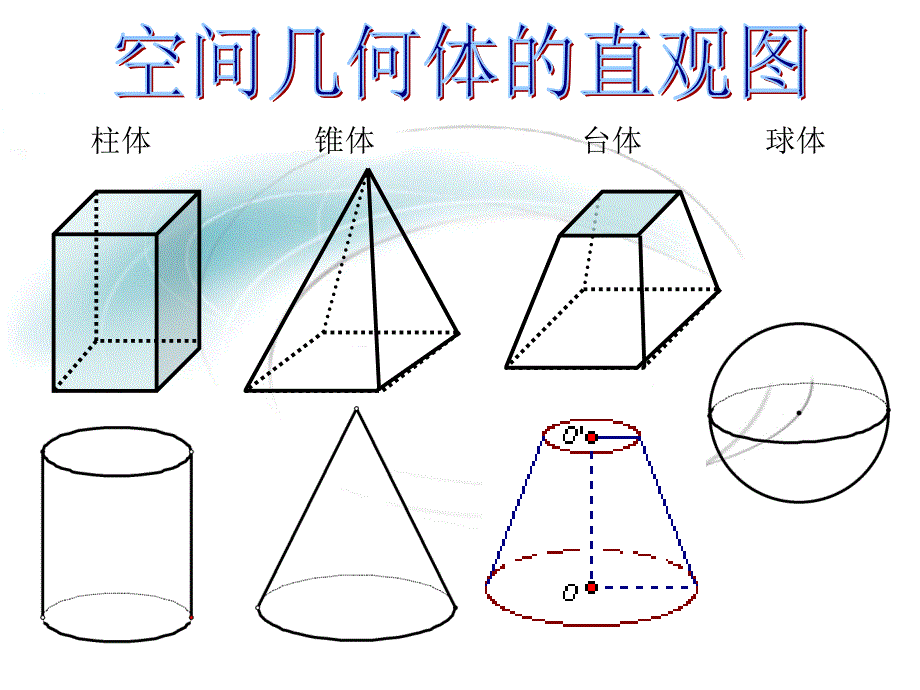 122空间几何体的直观图_第4页