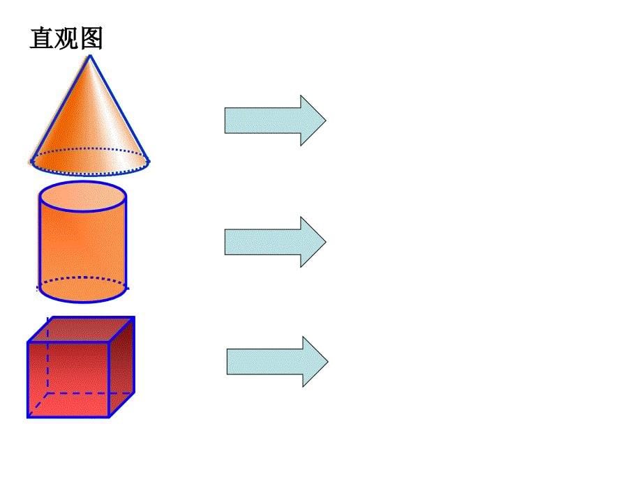 122空间几何体的直观图_第5页