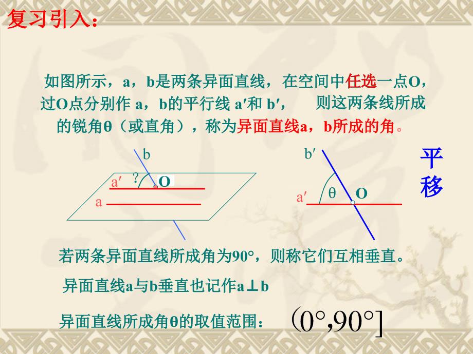 2.1.3空间中直线与平面-平面与平面之间的位置关系_第3页