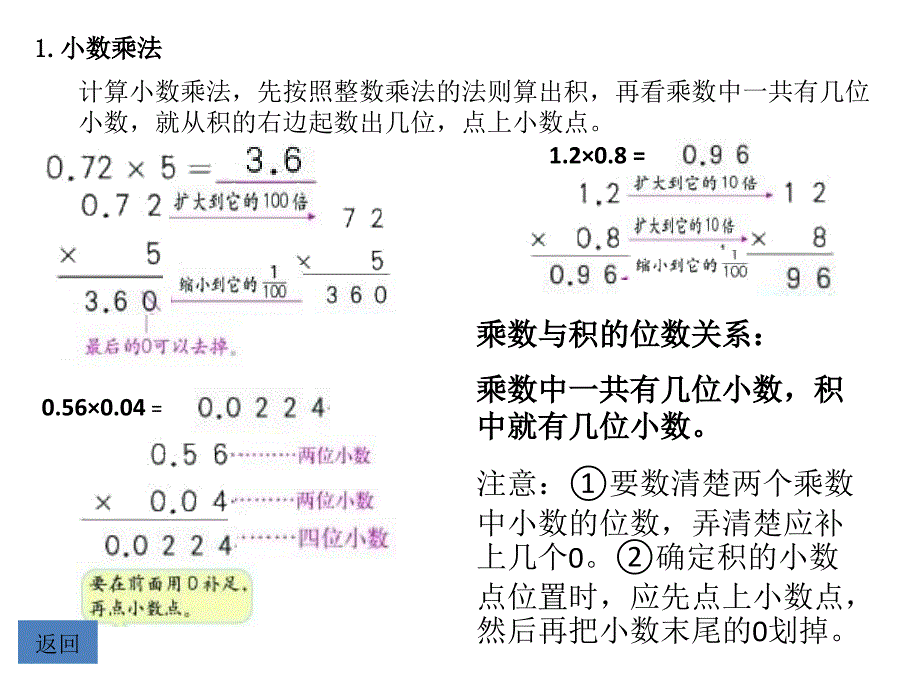 小数乘法练习题_第4页