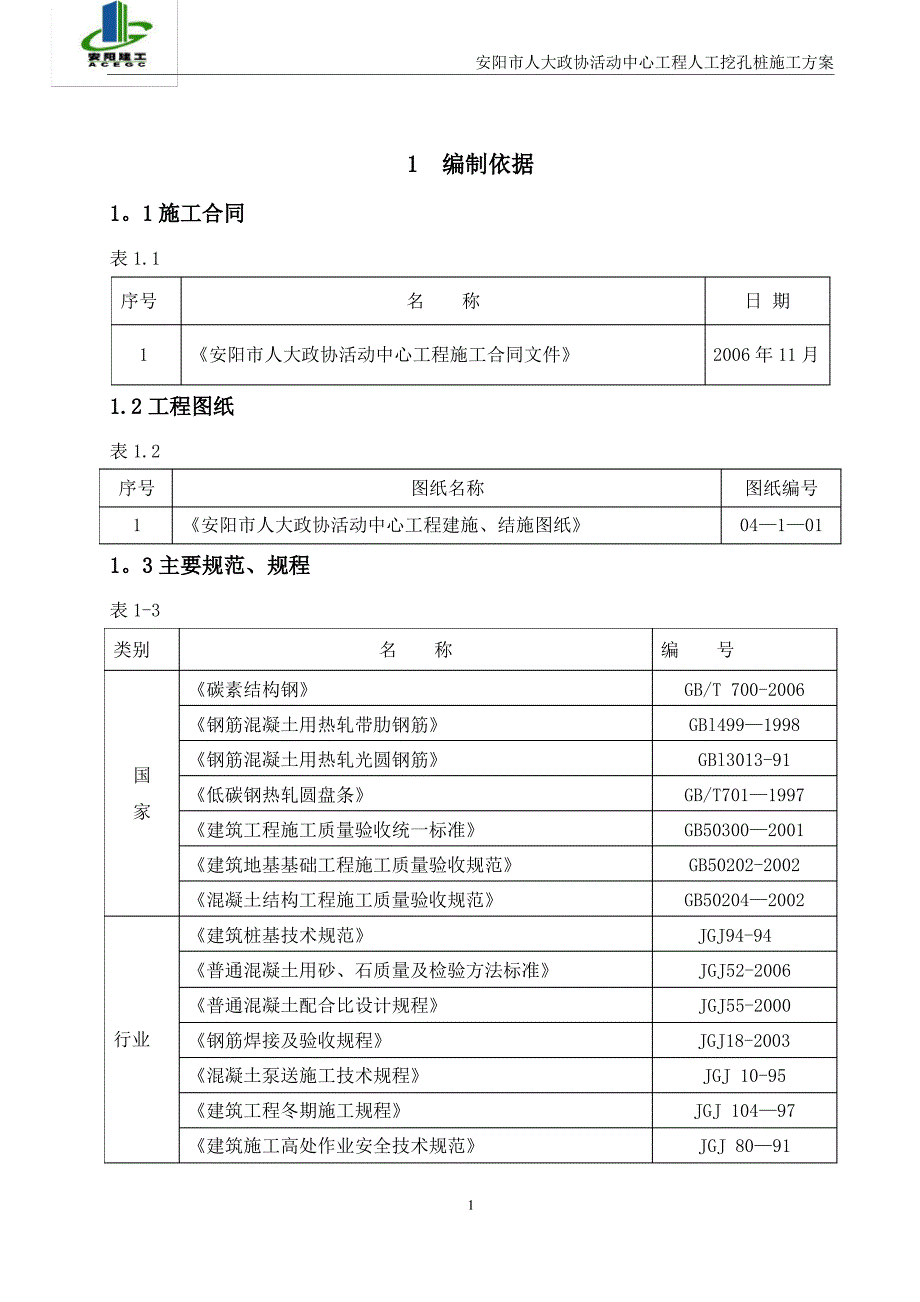 人工挖孔扩底桩施工方案_第1页