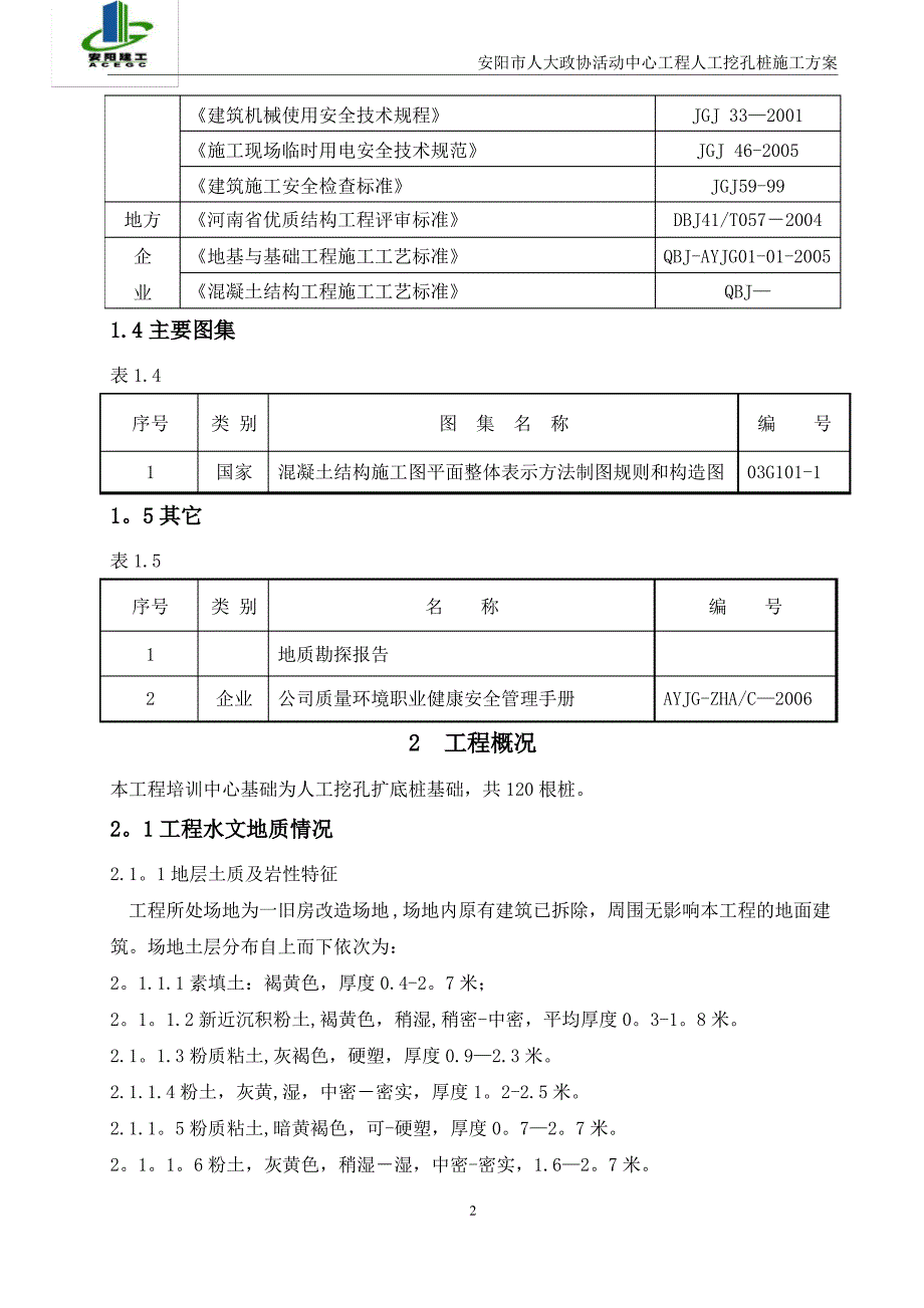 人工挖孔扩底桩施工方案_第2页