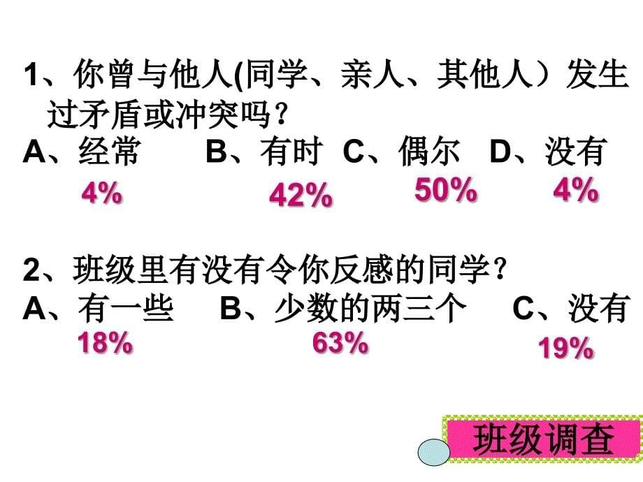 国际宽容日ppt课件_第5页