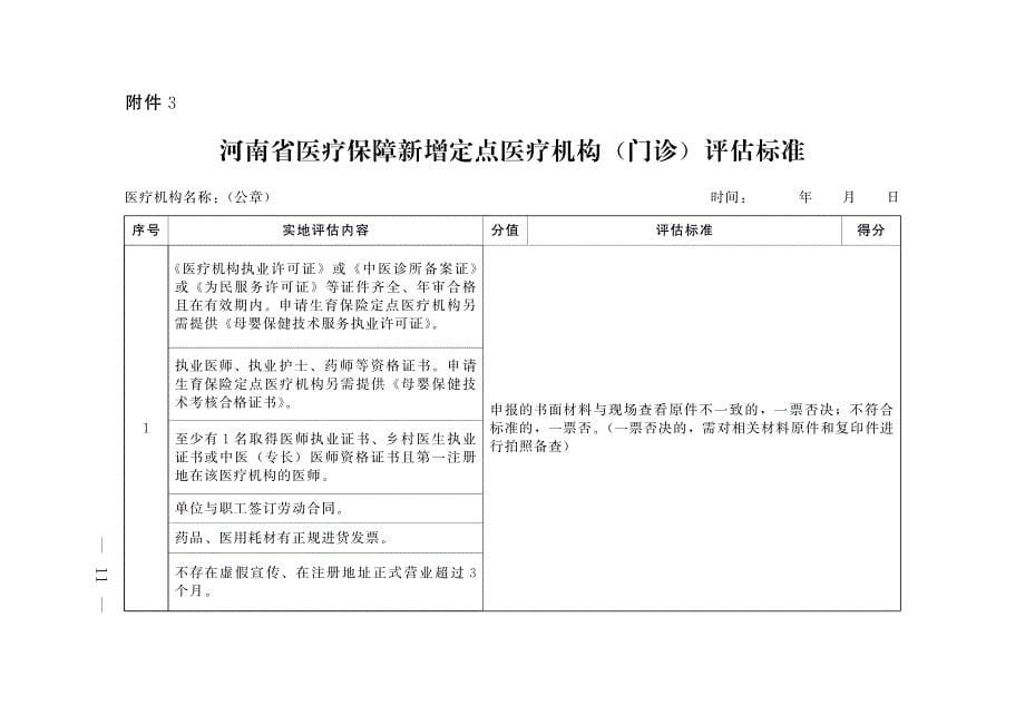 河南省 医 疗保障新增定点零售药店、医疗机构评估标准_第5页