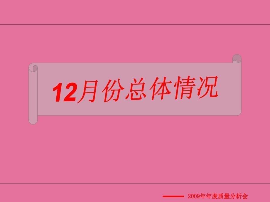 培训2021年质量分析会ppt课件_第5页