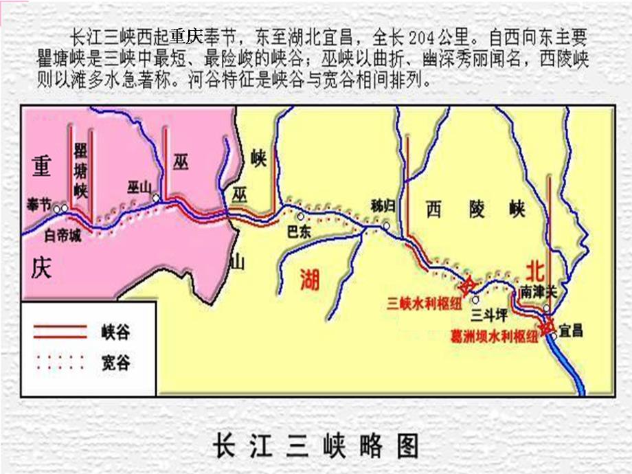 八年级语文上册 7.21《三峡》课件3 长版_第3页