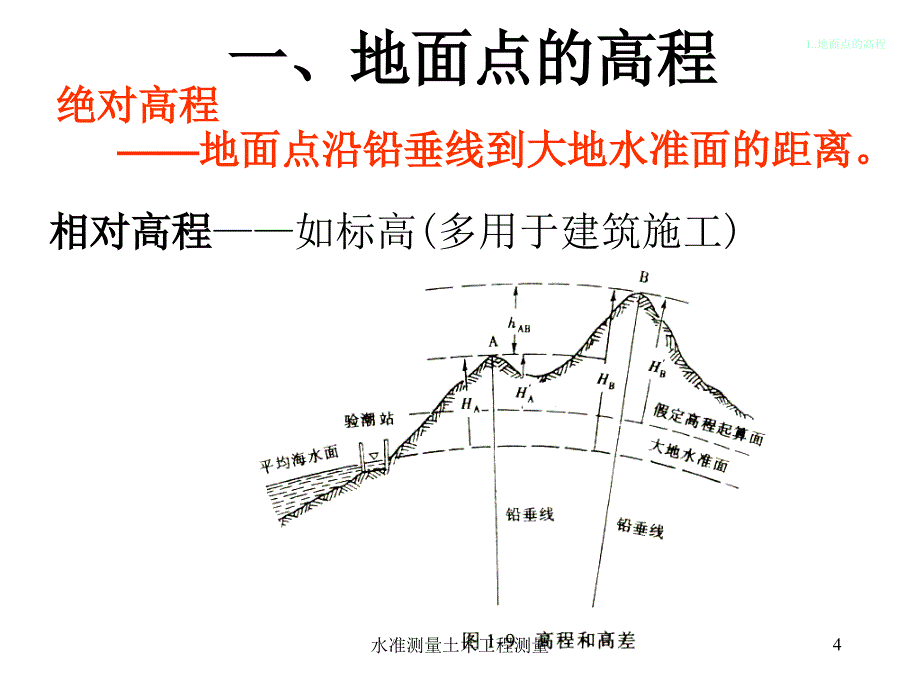 水准测量土木工程测量课件_第4页