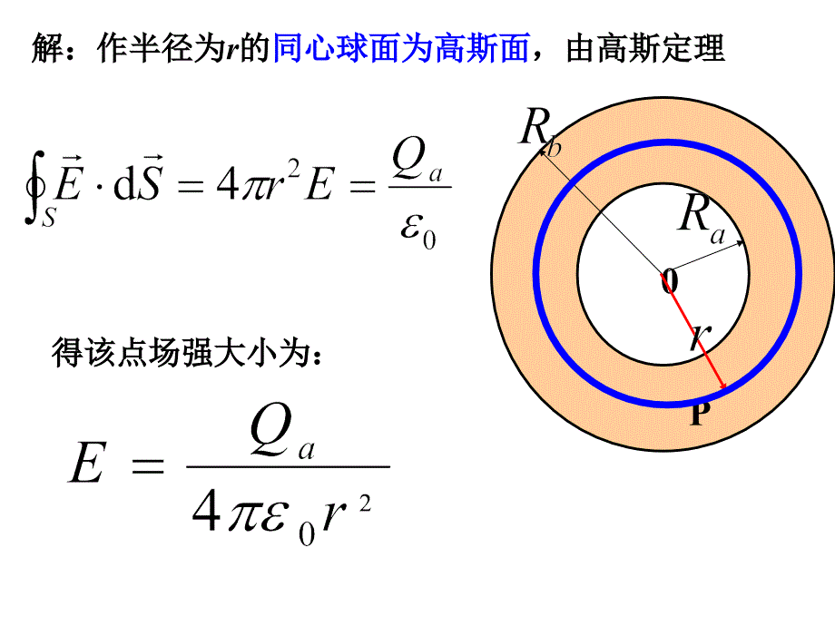 大学物理：静电场练习题_第4页