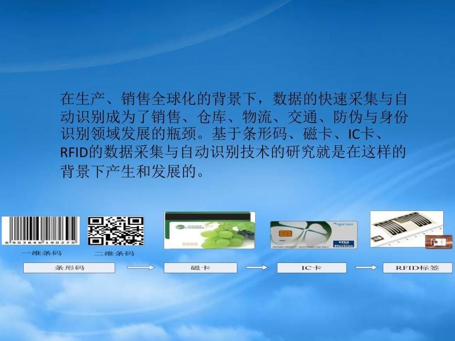 2物联网识别技术(PPT80页)_第5页