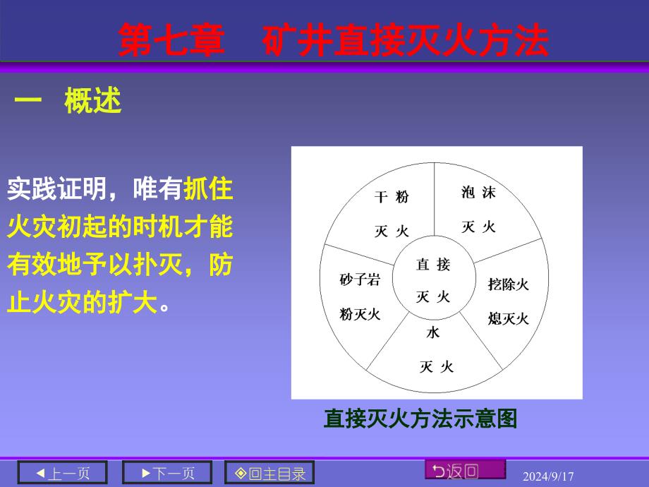 直接灭火方法课件_第2页