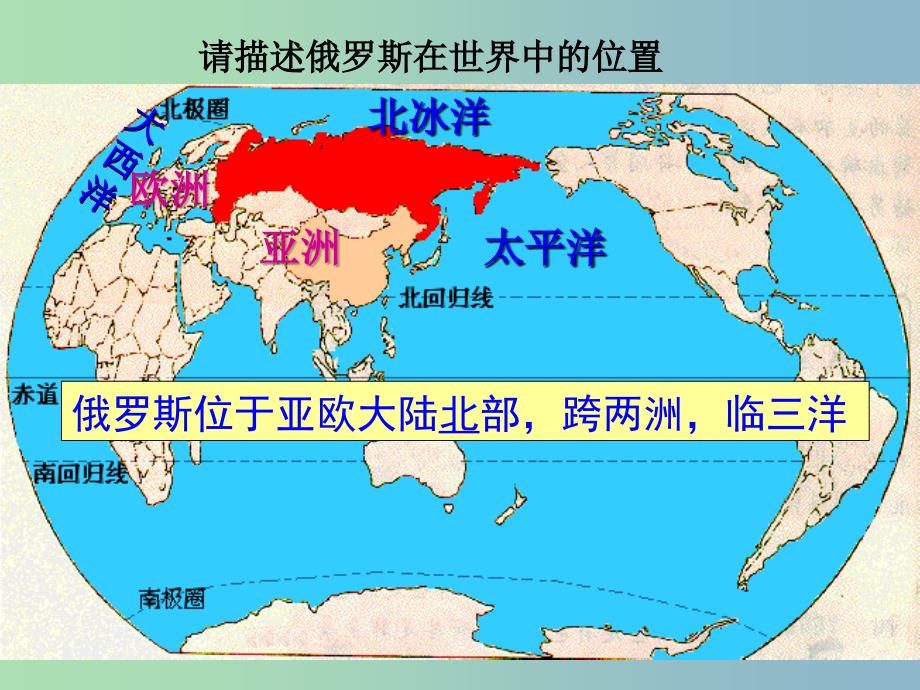 2019版高二地理 区域地理 俄罗斯复习课件.ppt_第3页