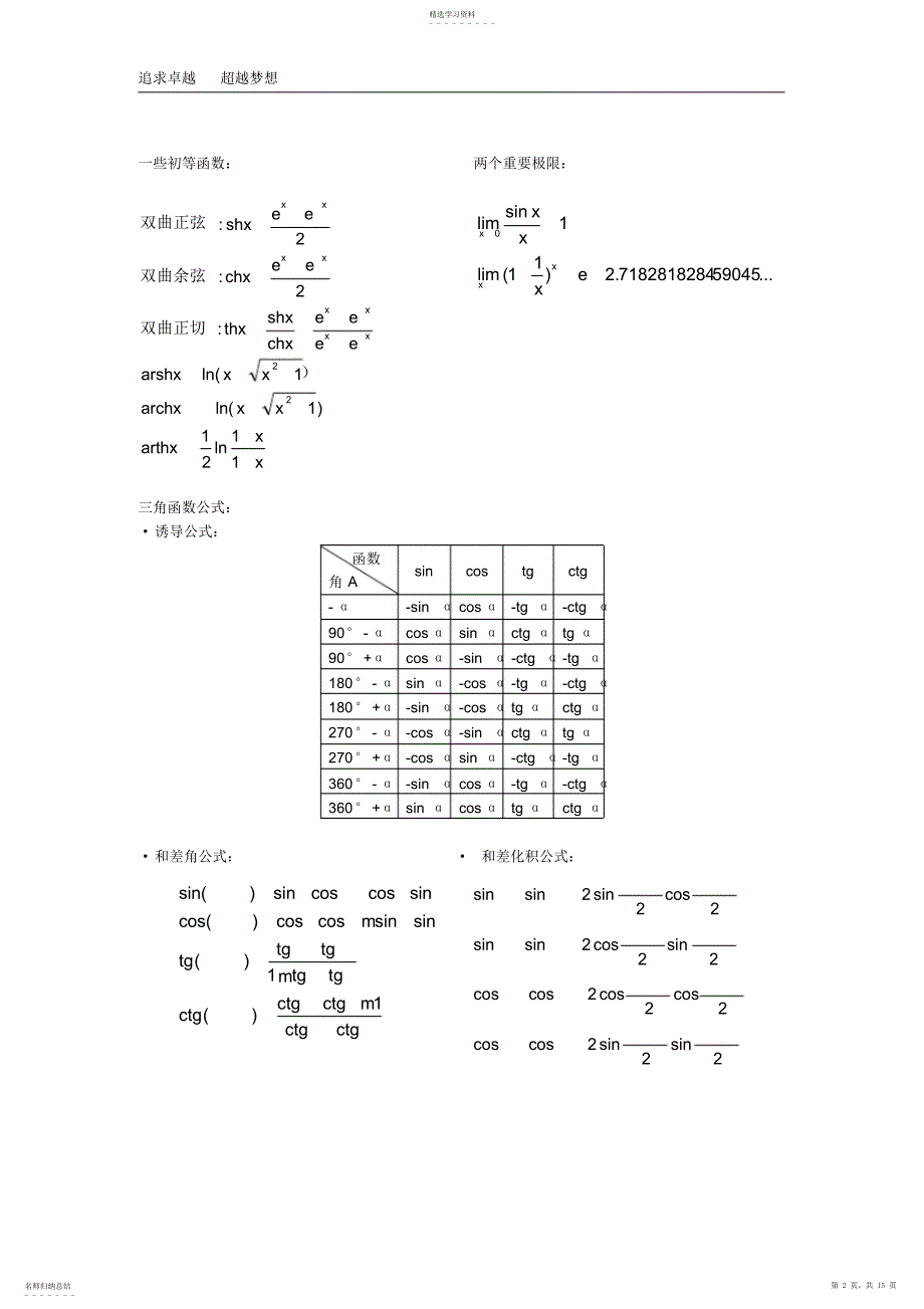 2022年高等数学公式必背大全_第2页