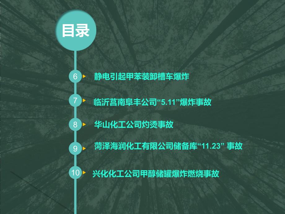 安全事故案例分析自动保存的课件_第3页