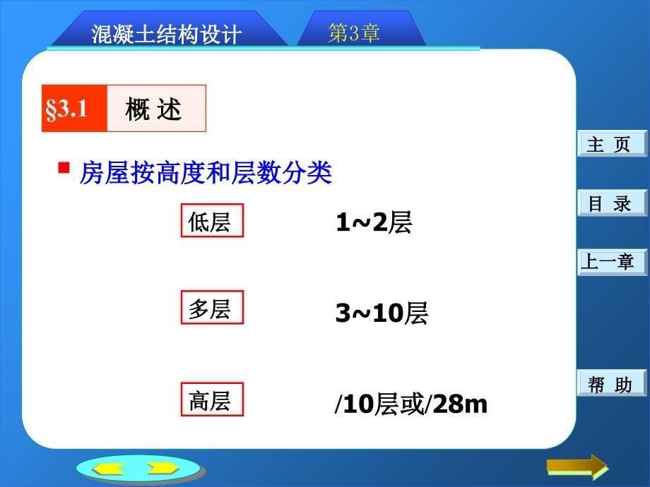 2.1多层和高层框架结构ppt课件_第5页