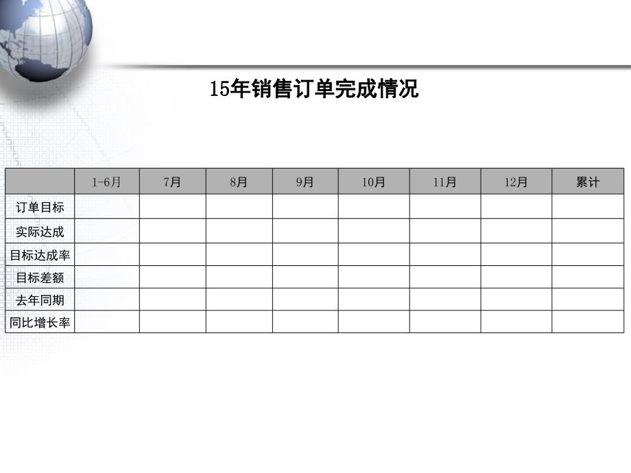 某公司总结与营销规划教材_第4页