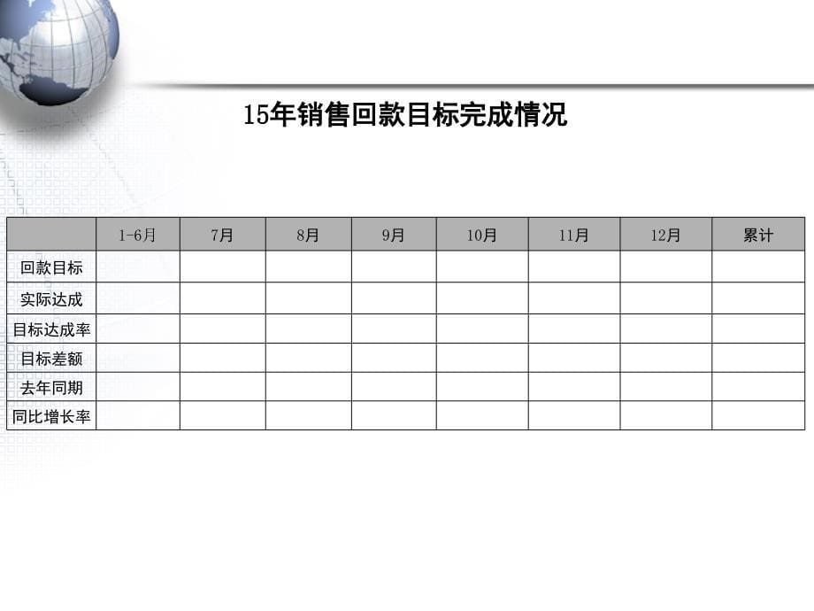 某公司总结与营销规划教材_第5页