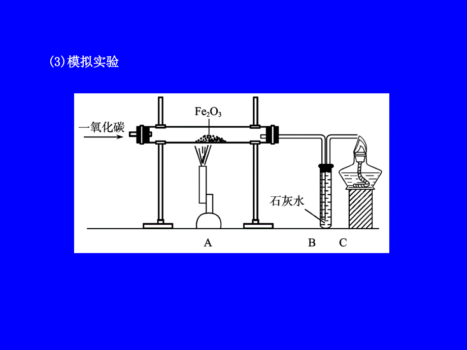 专题9_合金及冶炼和防护_第4页