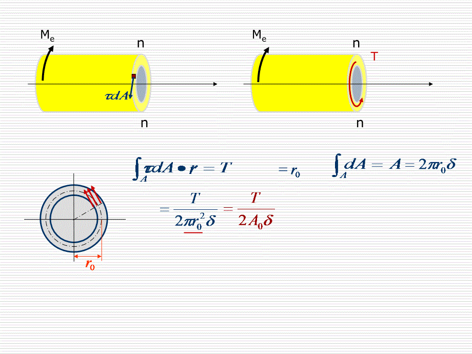 材料力学课件32_第2页