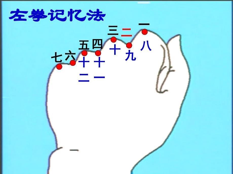 人教版三年级数学下册年月日课件_第5页