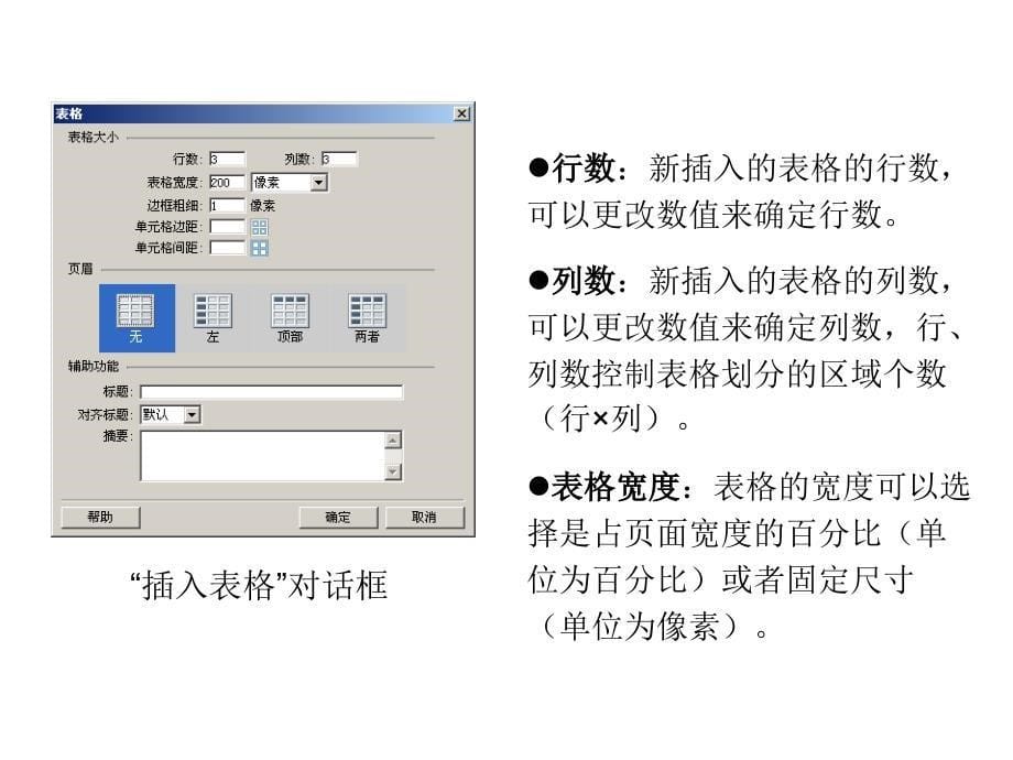 第3章静态页面制作_第5页