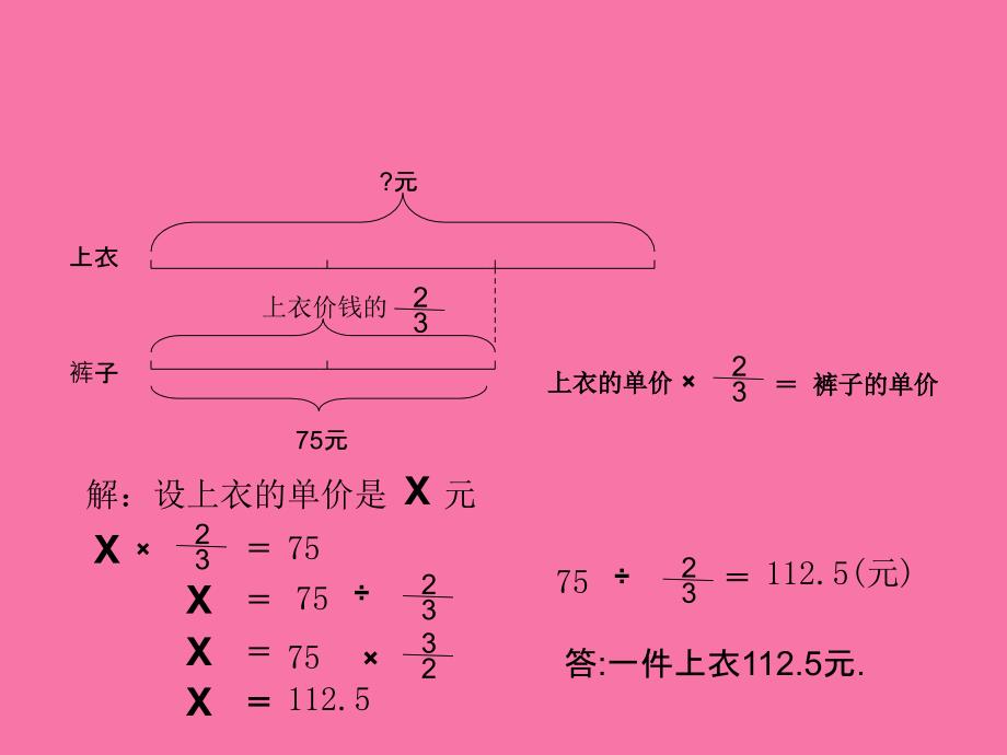 分数除法应用题练习课ppt课件_第3页