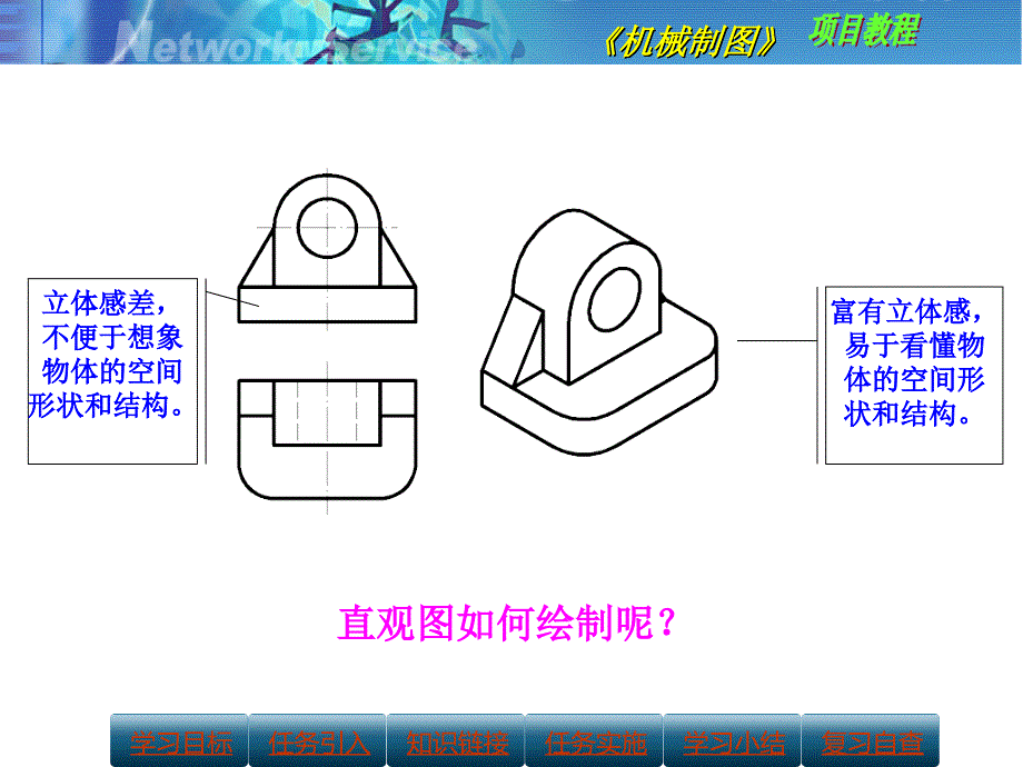 轴测图的基本知识精课件_第2页