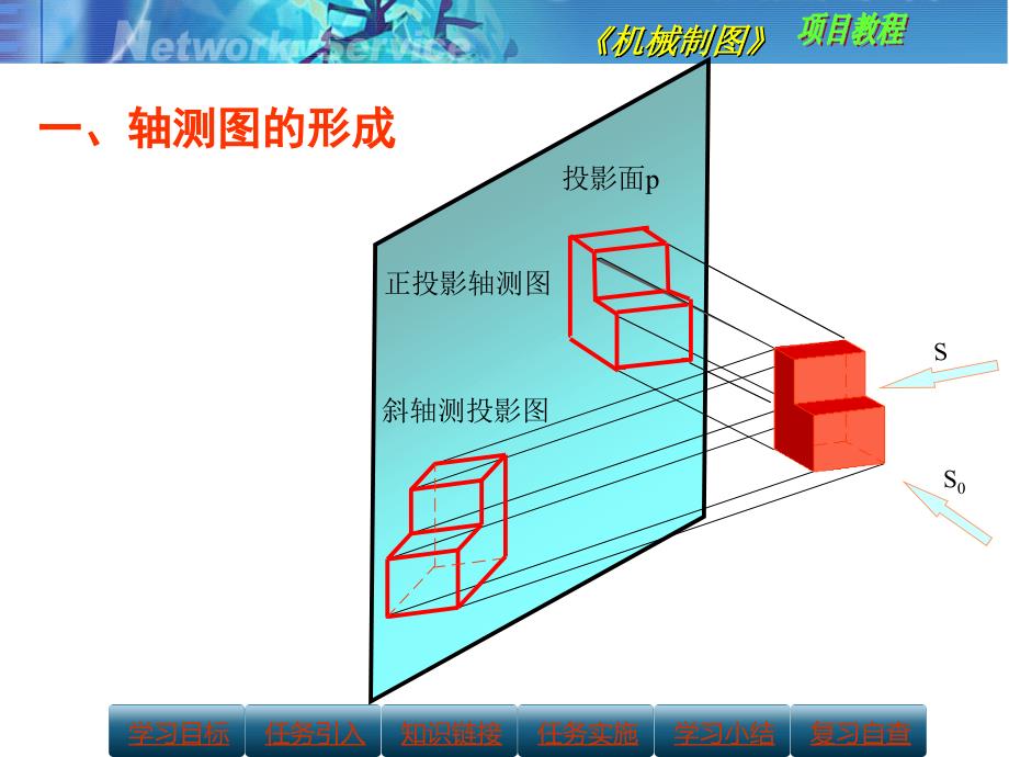 轴测图的基本知识精课件_第4页