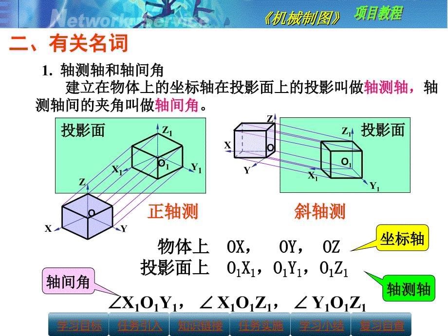 轴测图的基本知识精课件_第5页