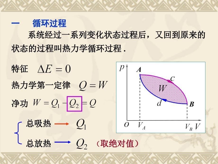 8-6-循环过程分析_第5页