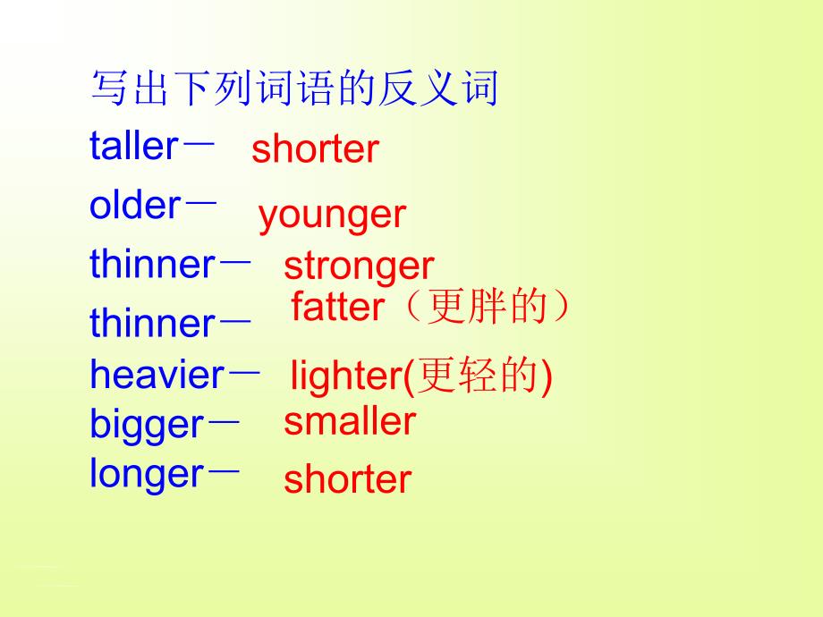 新PEP小学英语六年级下册Unit1 How tall are you B Let27s talk课件_第4页