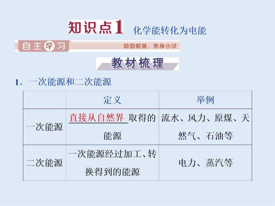 新素养培优同步人教版化学必修二课件：2.2 化学能与电能_第3页