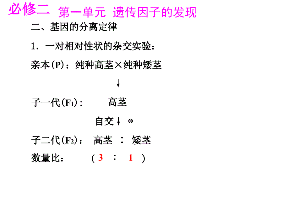 生物学业水平必修二总复习_第1页