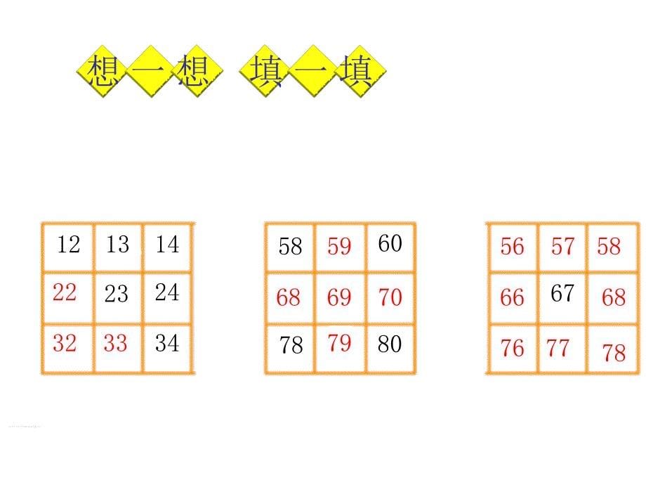 做个百数表PPT_第5页