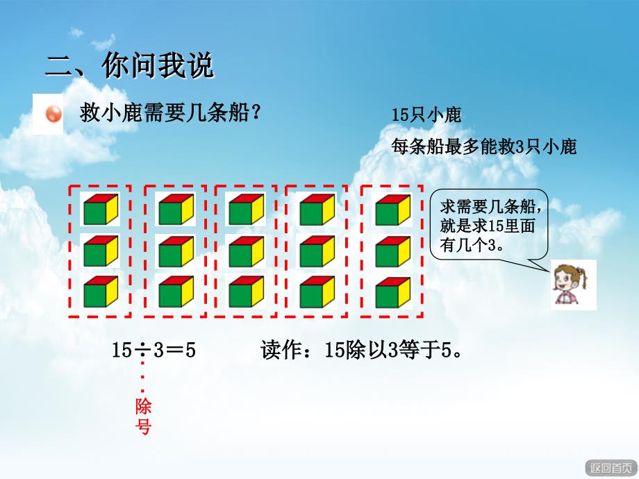 最新【青岛版】数学二年级上册：第5单元信息窗3除法的意义及除法各部分的名称ppt课件_第4页