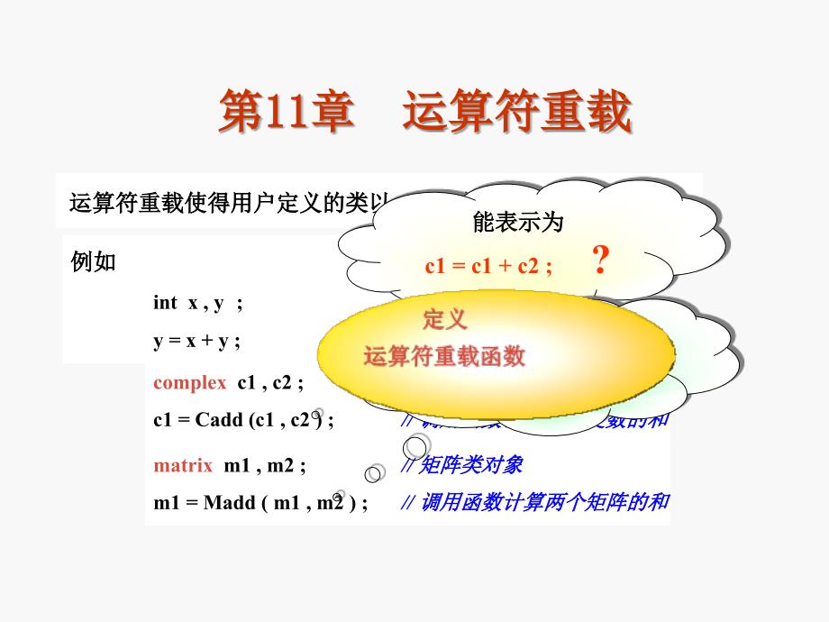 11-运算符重载_第2页