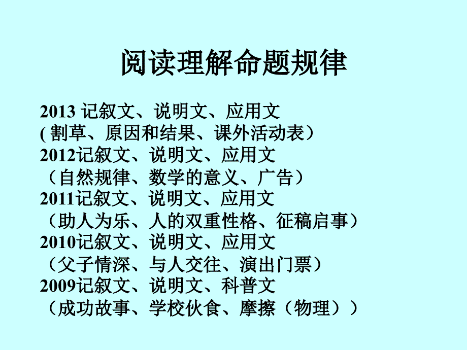 中考英语阅读理解解题技巧(精).ppt_第2页