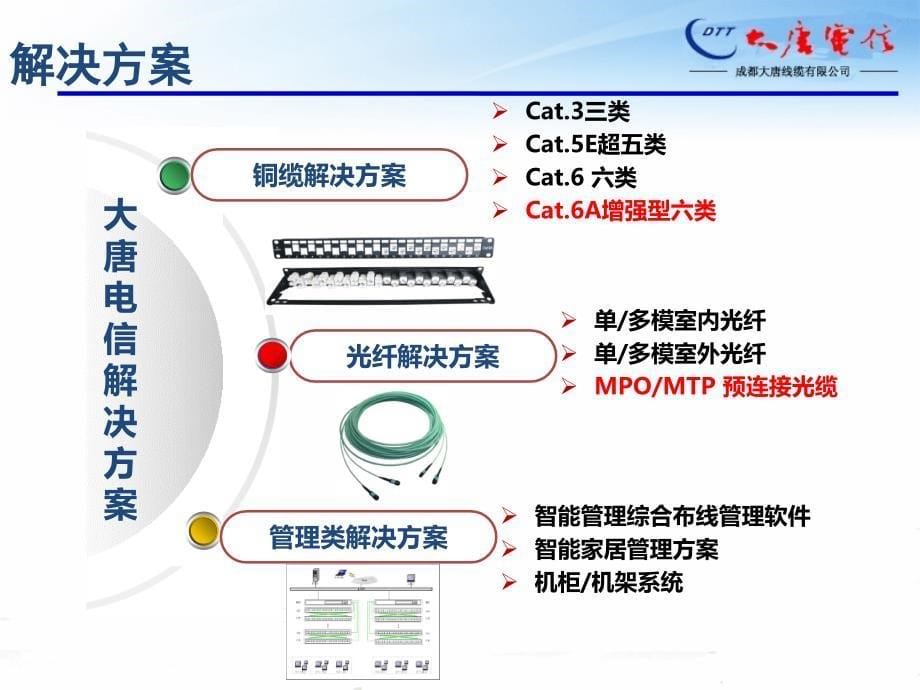 大唐电信综合布线产品介绍课件_第5页