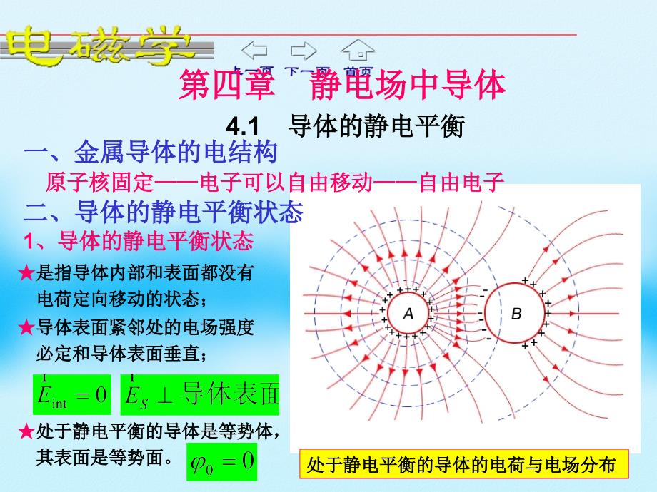 电磁学第四章1_第2页