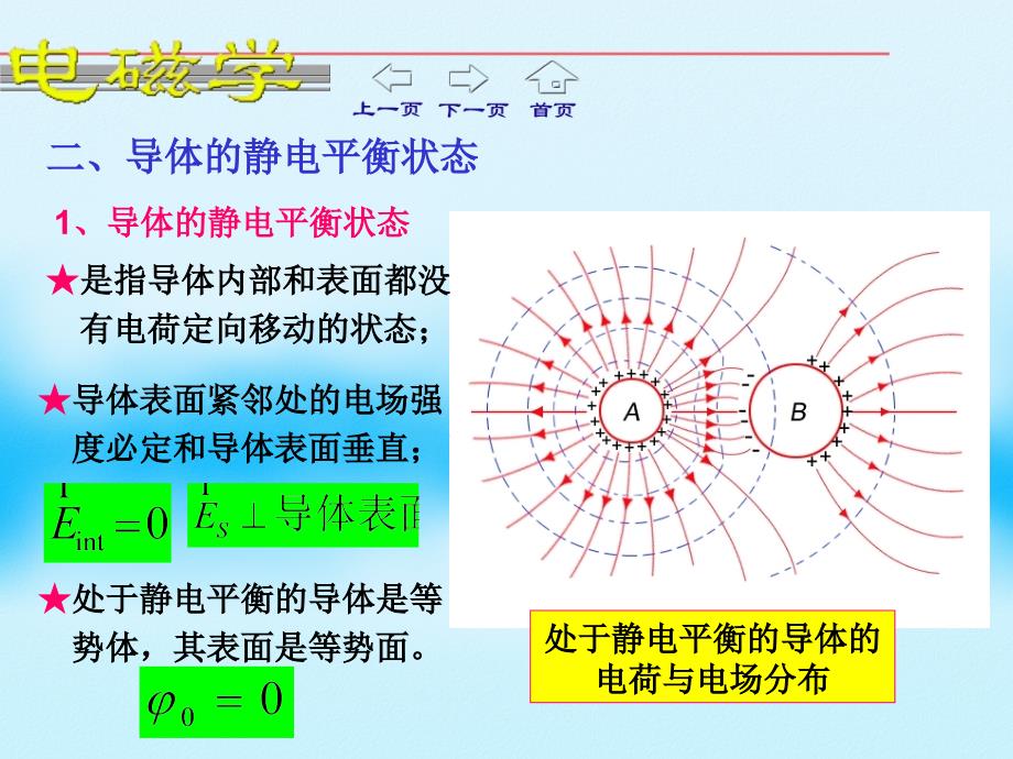 电磁学第四章1_第3页