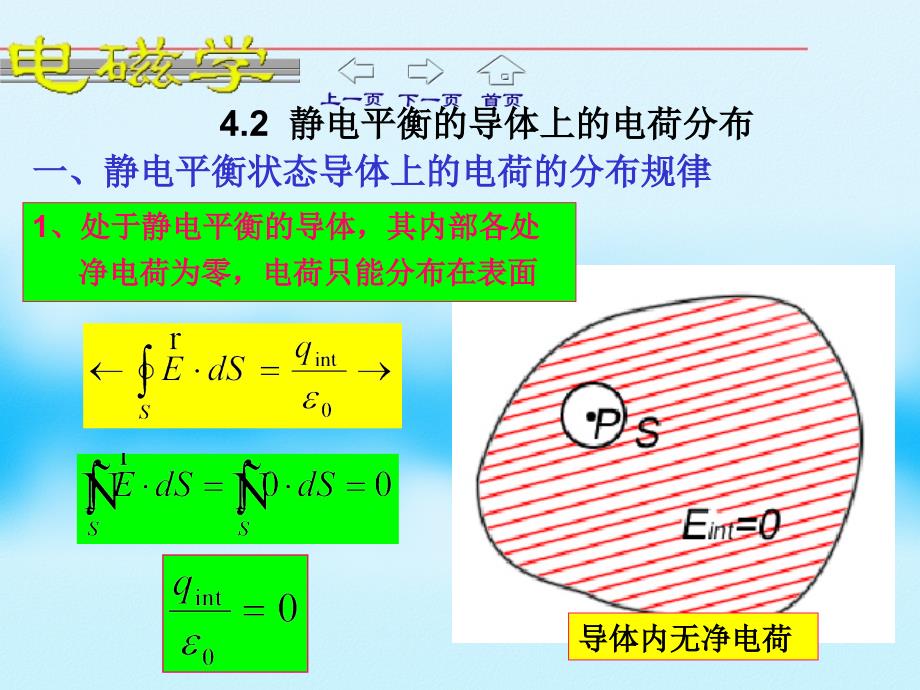 电磁学第四章1_第4页