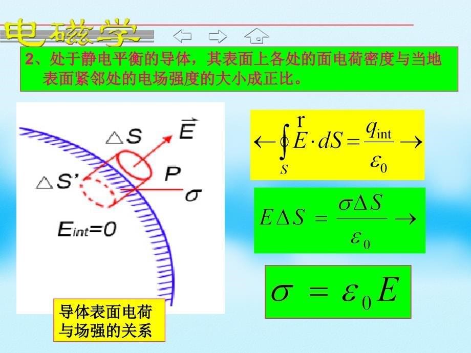 电磁学第四章1_第5页