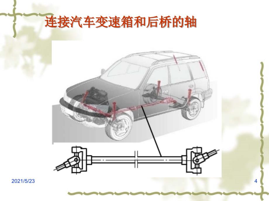 轴的结构设计和轴毂连接_第4页